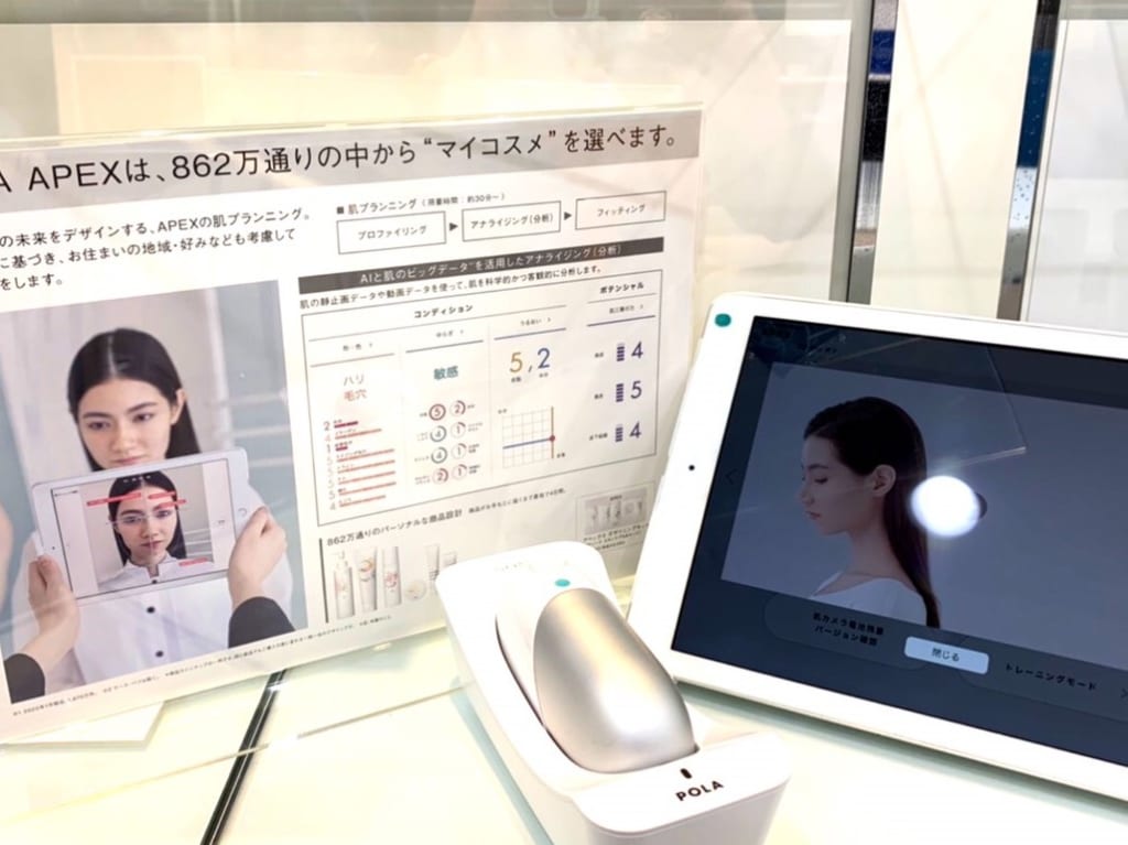 200名の肌データー
